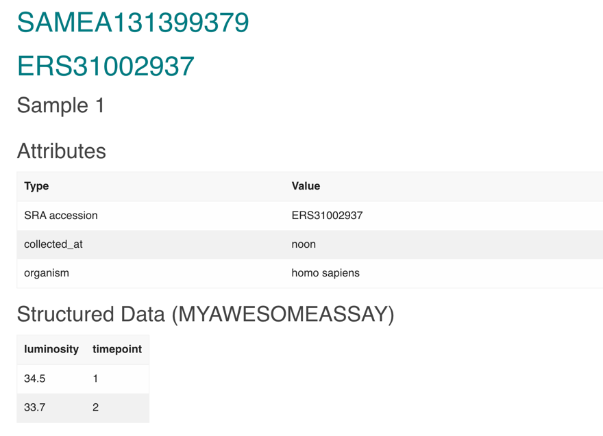 BSD Structured data